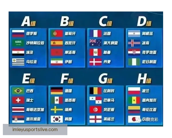 世界杯精彩赛事全解析与精准竞猜预测指南