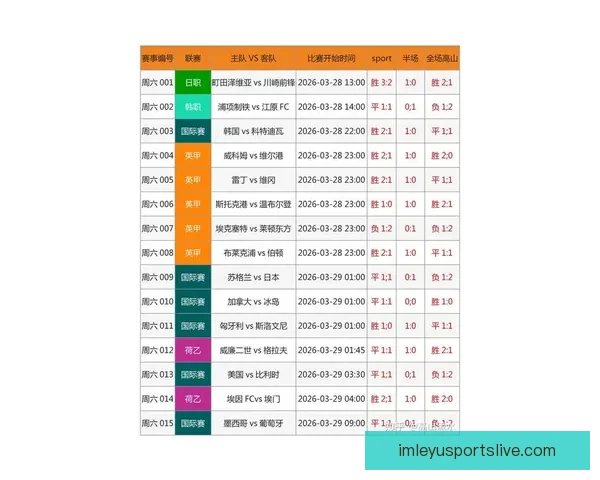 世界杯足球竞猜官网最新动态 提供全面赛事分析与实时预测助力您赢取大奖