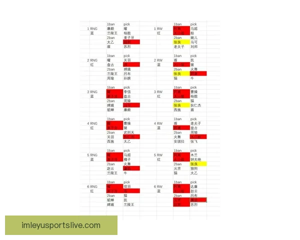 2026世界杯夺冠赔率持续震荡背后强队格局与黑马机会深度解析