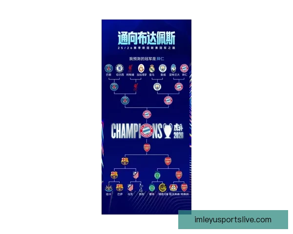 2026世界杯夺冠赔率最新解析及各强队胜算全面评估