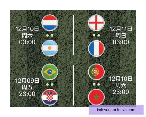 2026世界杯夺冠热门球队预测及最新赔率分析