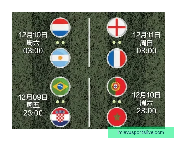 2026世界杯夺冠热门球队预测及最新赔率分析