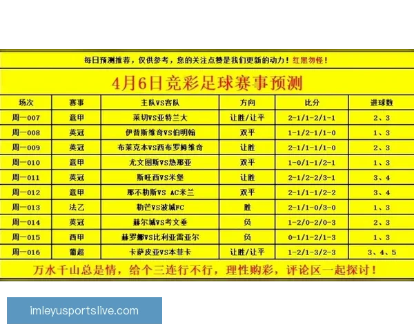 世界杯足球竞猜官网权威入口推荐实时比分与赛事分析全指南