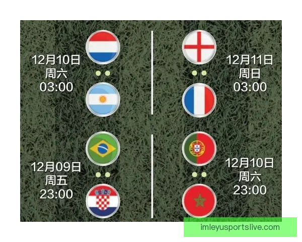 2026世界杯夺冠热门球队预测及最新赔率分析